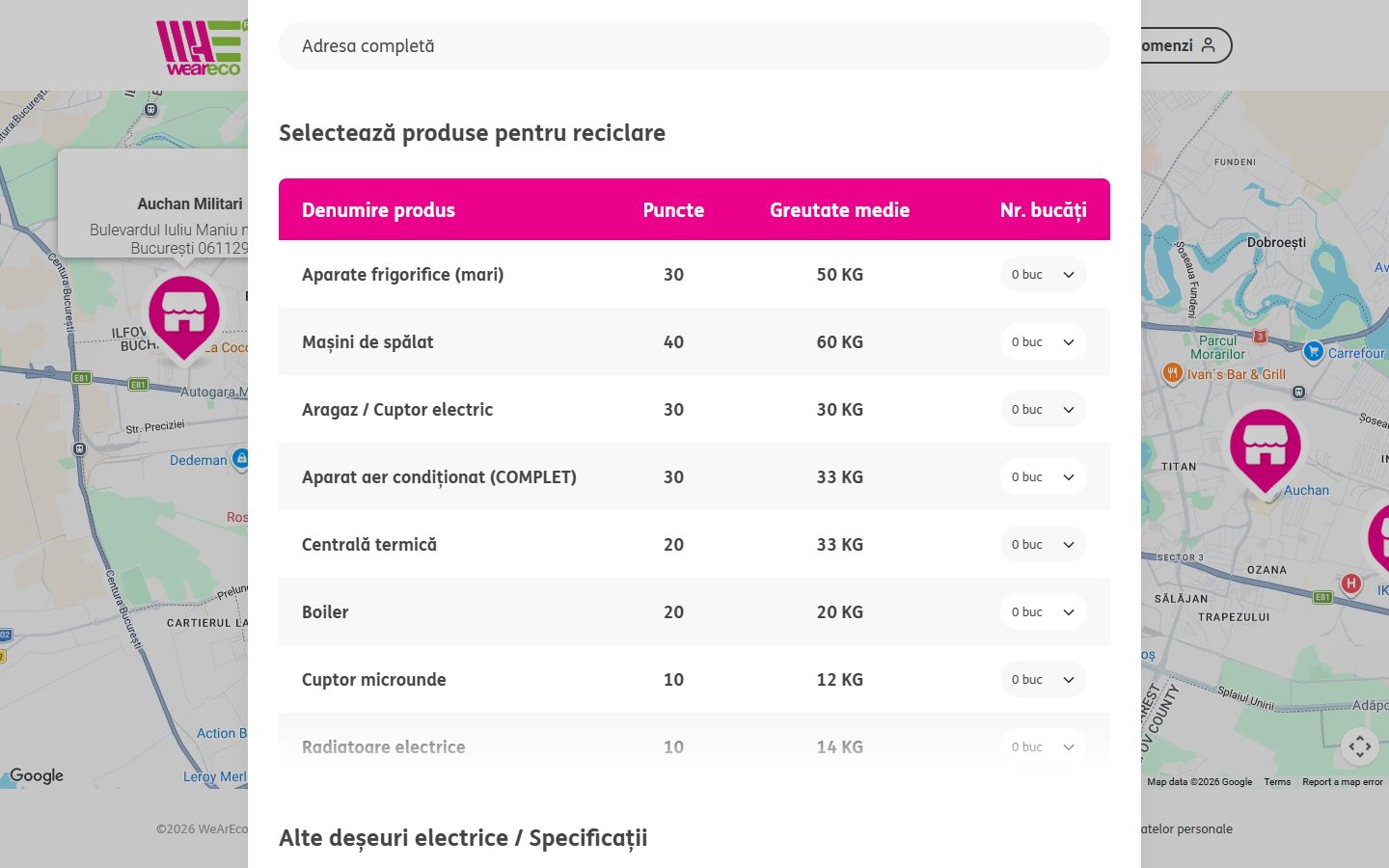 Lista de echipamente, cu puncte și greutăți medii